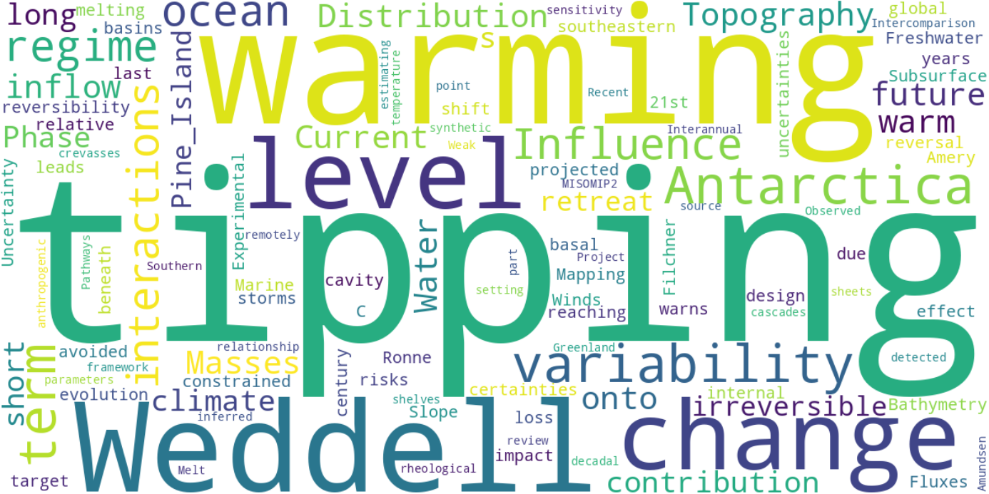 Word cloud of text related to Antarctic, Tipping Point, warning, sea level, change, etc.